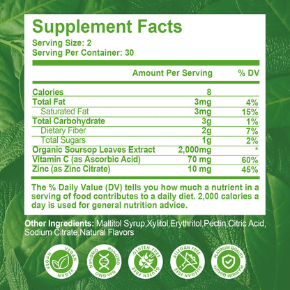 Soursop Graviola Gummies