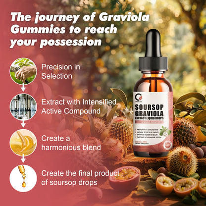 Soursop Graviola Liquid Drops